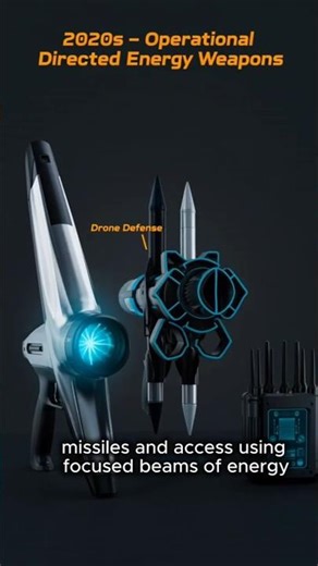 From Laser Experiments to Future Energy Weapons ⚡ Military Tech Evolution