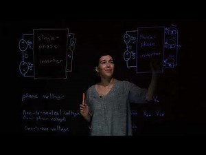Single- and Three-Phase Inverter Terms