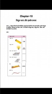 class 7 science chapter 10 Vidyut Dhara aur iske prabhav question answer विद्युत धारा और इसके प्रभाव