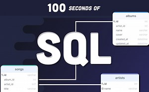 100秒快速了解SQL【中英字幕】SQL Explained in 100 Seconds