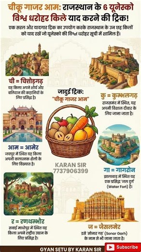 🔥 Rajasthan Forts Trick: "चीकू गाजर आम" 🥭🥕 #shortsfeed