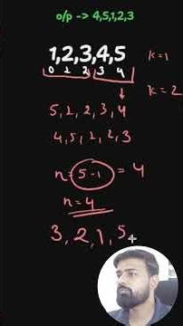 Rotate an Array in Java | Left & Right Rotation | DSA Interview Question | #java #shorts