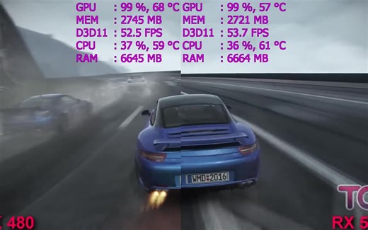 【到底进步多少？】RX480 和 RX580 的对比测试