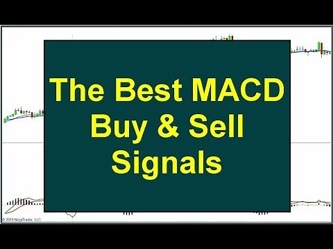Trading MACD Histogram