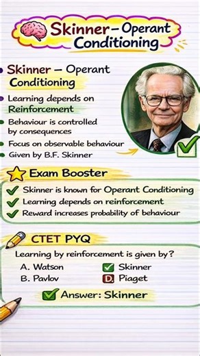 Skinner Operant Conditioning | Reinforcement Explained (CTET)PYQ + Types of Behaviour | CDP Notes