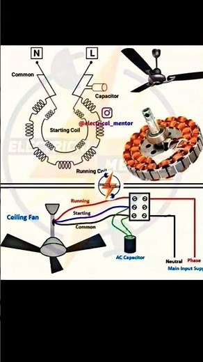 simple complete diagram fan AC easy ceiling fan AC with capacitor connections with coils diagram