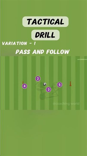 Basic to advance tactical drills | improve team coordination #soccer #football #coaching