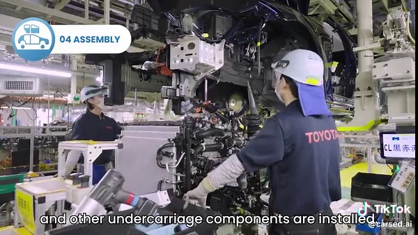 The History of Toyota Car Production: From Looms to Leadership