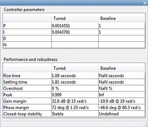 Auto Tune Pid Controller Simulink