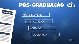 Qual pós-graduação combina mais com você?