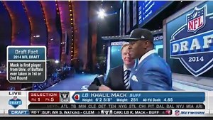 24 reactions | MACtion Moments  From two-star recruit, to Buffalo standout. A life-changing moment for Khalil Mack. : NFLNetwork | #MACtion | Mid-American Conference | Facebook