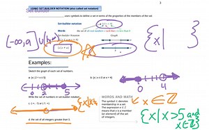 Interval Notation and Set Notation | Educreations
