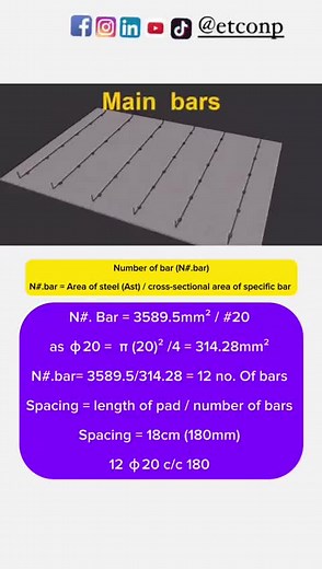 Pad footing design step 6 #engineering #etabs #architecture #building #construction #structuralengineering #structuralengineer