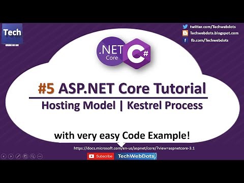 ASP.NET Core Hosting Models Explained| InProcess | OutOfProcess | Kestrel Server | C#
