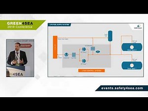 LPG & LNG Cargo Systems: An overview