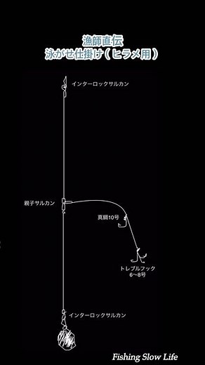 漁師直伝・泳がせ仕掛け（ヒラメ用） #fishing #泳がせ仕掛け #泳がせ釣り #ヒラメ釣り