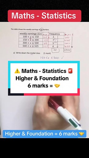 Understanding Statistics: Key Concepts for GCSE Success