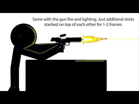 Pivot Tutorial: Effects