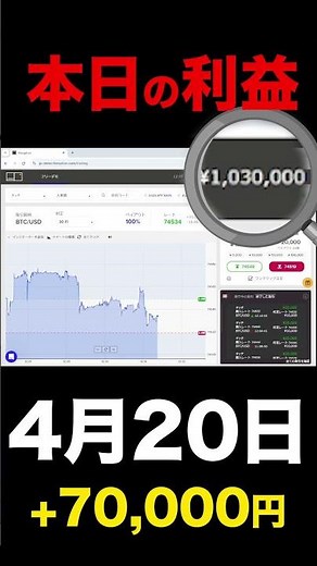【3日間無料お試し】バイナリーオプション自動売買ツール