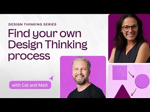 Design thinking methodology | Design thinking process