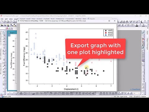 Export graph with one data plot highlighted