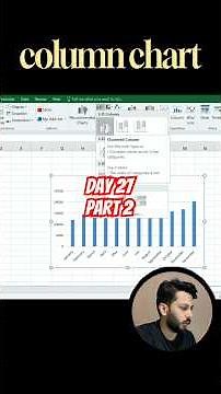 How to use Column Chart, Line Chart and Pie Chart #shorts #shortfeed #excelshorts