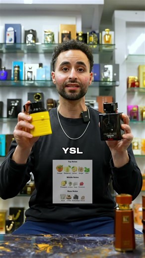 Fragrance Layer Combos 👀🔥 #cologne #perfume #fragrance