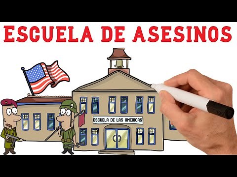 The School of the Americas
