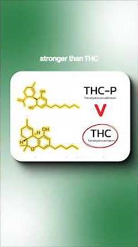 What is THCP? #thc #wellness #science