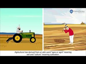 Farm system | Class 8 | Geography