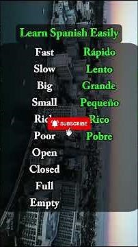 Spanish Conversation for Beginners | Basic Spanish Phrases To Know