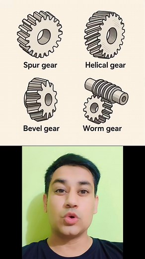 149K views · 3.2K reactions | Types of Gear #fbpost2025シ #viralpost2025シ #reelsviralシfbRavelyn #fbreelsfypシ゚viralfbreelsfypシ゚viral #reelschallengereelschallenge #fbreels2025ツ #fbreelsfypシ゚ #fbreelsfypシ゚viralシ #fbreels #fbreelsfypシ゚viralvideo #reelschallenge #reelsviralシ #reelsfypシ #reelsfbシ #reelsviralシfb #usareels | Learn Mechanical Knowledge | Facebook