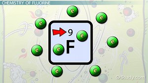 You must c C reate an account to continue watching