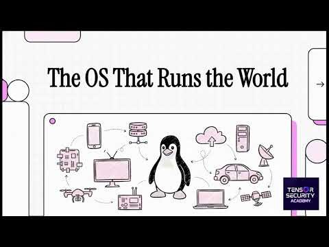 Why Cybersecurity Experts REFUSE to Use Windows - Linux Fundamentals for Beginners 2026