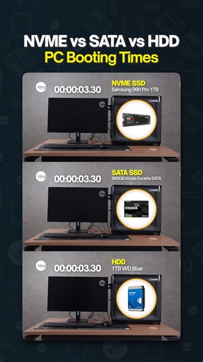 Same PC, different storage. NVMe vs SATA vs HDD boot speed. . Ideal Tech PC official website: https://idealtech.com.my/main/ #idealtech #idealtechpc | IDEAL TECH PC