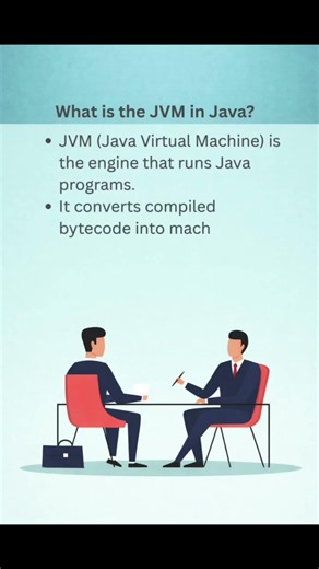 JDK vs JRE vs JVM Explained in 30 Seconds! 🤯💻 #shorts