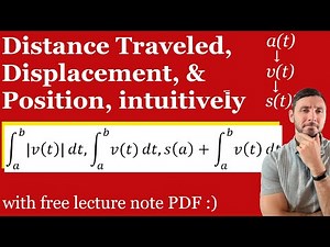 How to Use Integrals with Particle Motion - Calc 1 / AP Calculus Lesson & Examples
