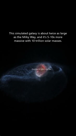 Black Hole 50 Trillion M☉ vs. Massive Galaxy 🌌😮 #spacesim