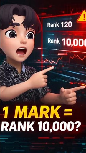 1 Mark = Rank 10,000? 😳 | Outliers Explained in AI (Day #tech #ai #aimodels #aimodels #technology