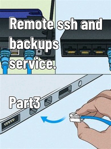 Remote ssh and backups. #part3 #cisco #basic #ssh