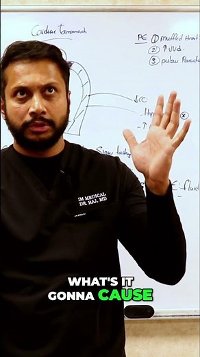Heart Fluid Danger: What You MUST Know Now #shorts