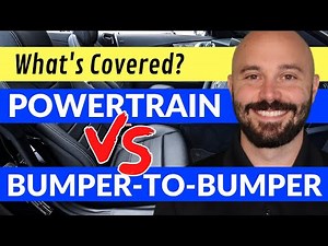 What is covered under car manufacturer warranty? New Car Warranty Explained