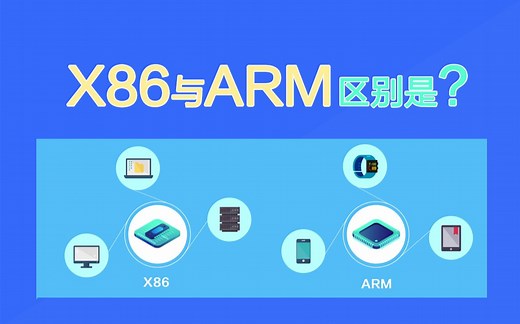 X86和ARM架构区别是什么，2分钟带你了解？