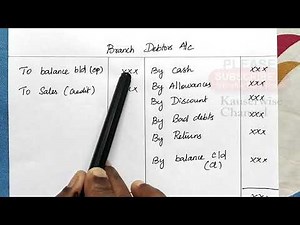 [1] Branch Accounting || Dependent Branch || Debtor system || Solved Problem by - Kauserwise
