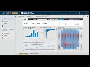 IGNITE Insights—Member Check-In Analysis