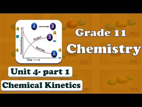 Grade 11 chemistry Unit 4 Chemical Kinetics part 1 Rate of reaction