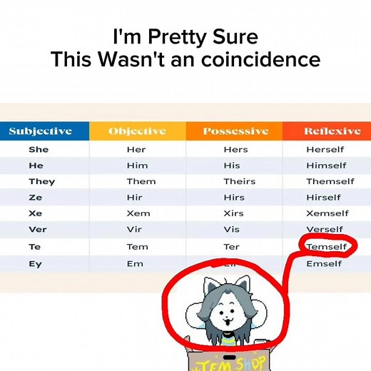 Hilarious Temmie Meme Compilation