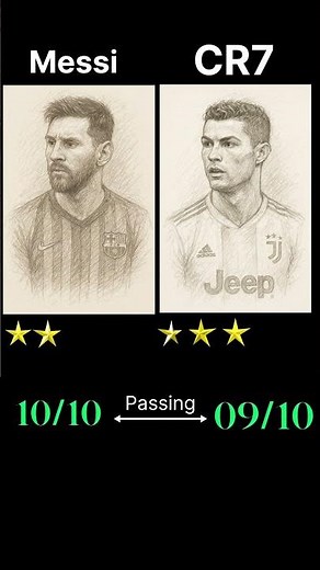 CR7 VS MESSI Skill ⚽ Clash #worldcup #messi #football #cristianoronaldo