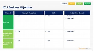 Annual Plan Template: McKinsey Slides - brunchwork