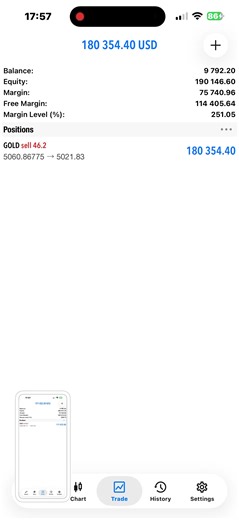 We are the best Trading Team in this Universe if you want to join the best Team just send a message so that we can add you to our private Team#forex #stocktrading #fyp #forextips #trader